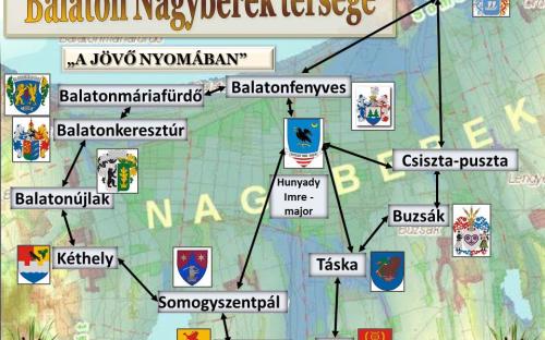 Balaton Nagyberek térsége